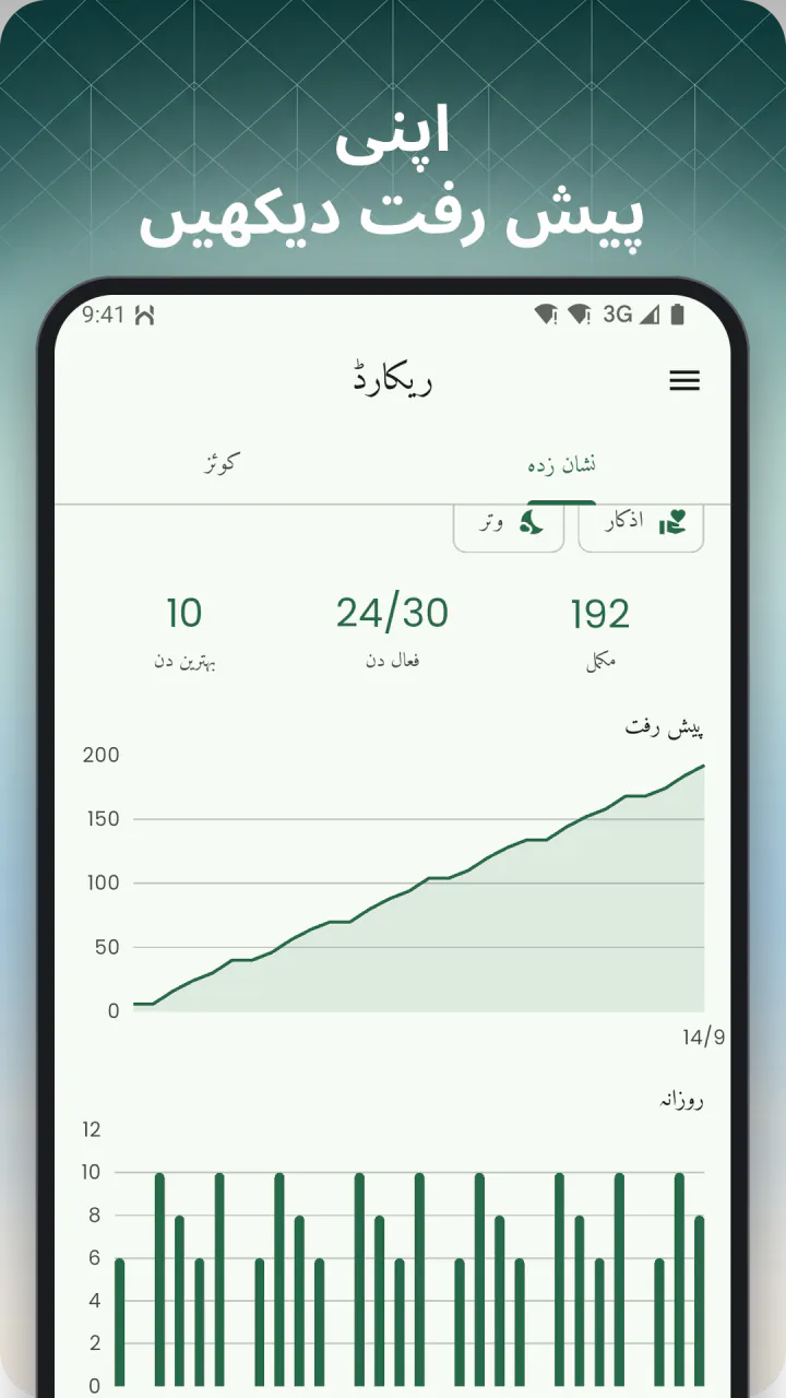 سرخی ”اپنی پیش رفت دیکھیں“ کے نیچے: مکمل کی گئی یاد دہانیوں، فعال دنوں اور مہینے کی پیش رفت کی لکیر کے ساتھ ریکارڈ کی اسکرین