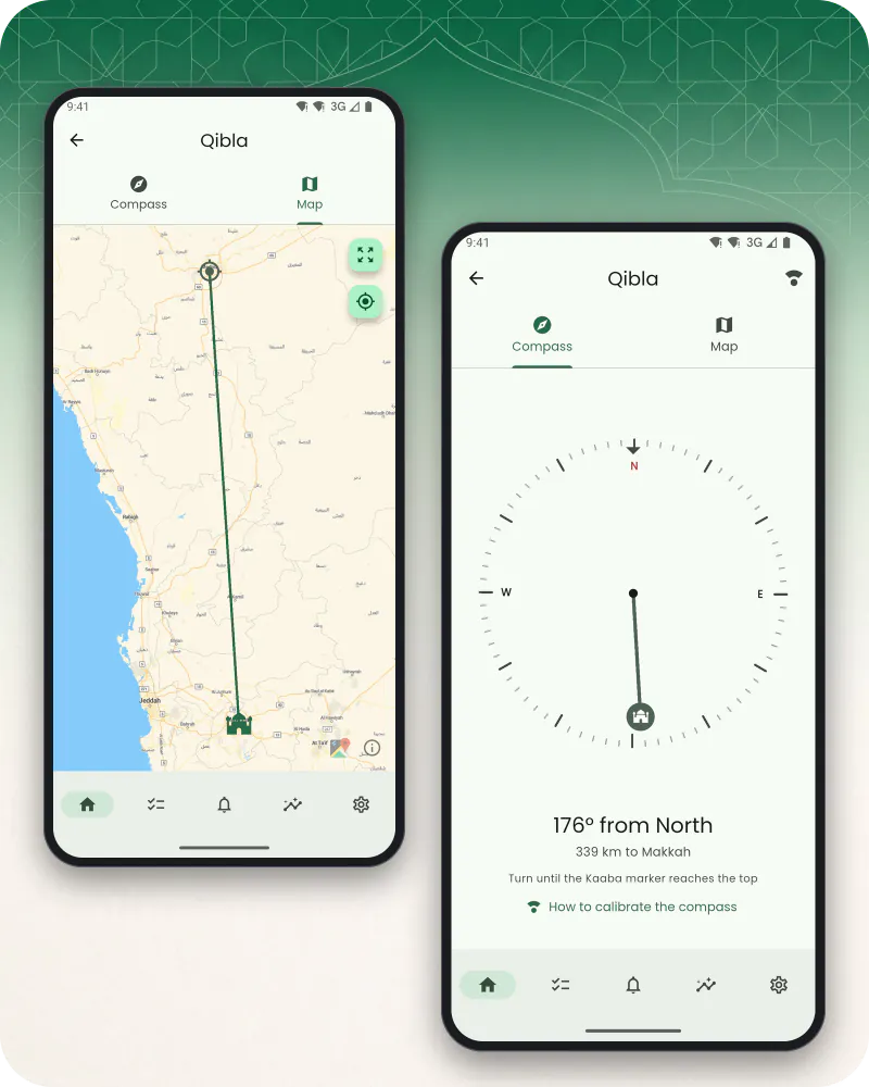 Two phone screens: the Qibla compass with its dial, the bearing from north and the distance to Makkah, and the Qibla map with the line from your location to the Kaaba