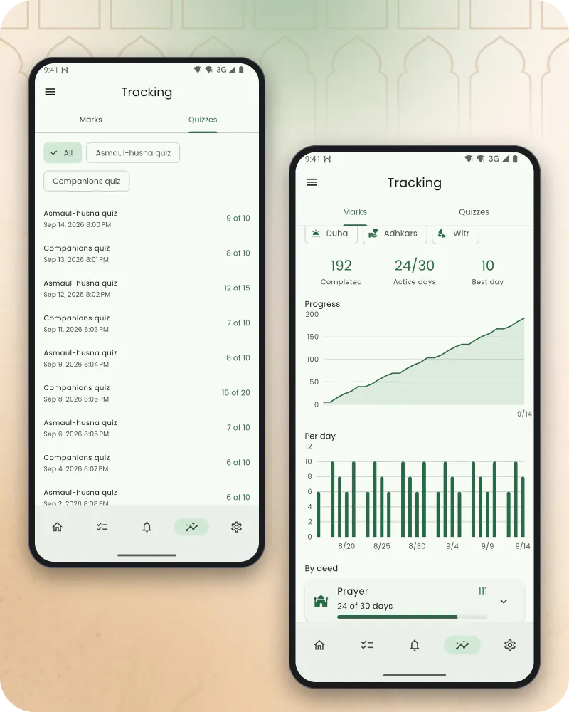 Two phone screens: the tracking chart with completed reminders and active days for the month, and the quiz log with past names and companions quizzes